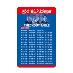 Winmau PDC Checkout Tables Card