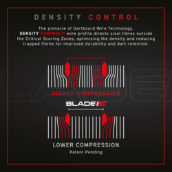 Sisalový Terč Winmau BLADE 6 Triple Core