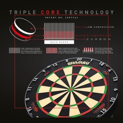 Sisalový Terč Winmau BLADE 6 Triple Core PDC