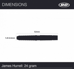 James Hurrell - 24 g