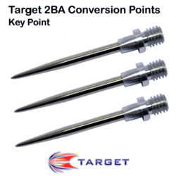 Target Conversion Points